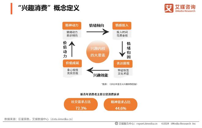 出圈强势吸金与疯狂翻车只在一念之间龙8体育食饮品牌乙游IP联名频繁(图4)